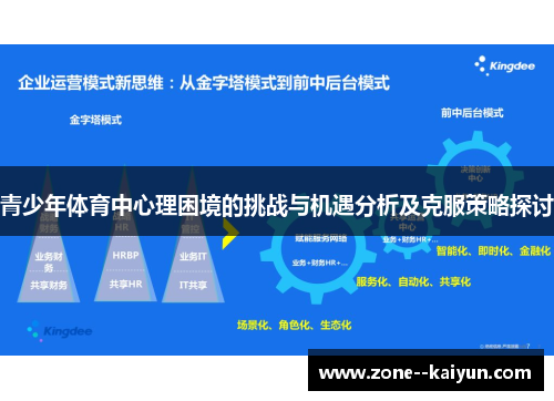 青少年体育中心理困境的挑战与机遇分析及克服策略探讨 青少年体育中心理困境的挑战与机遇分析及克服策略探讨