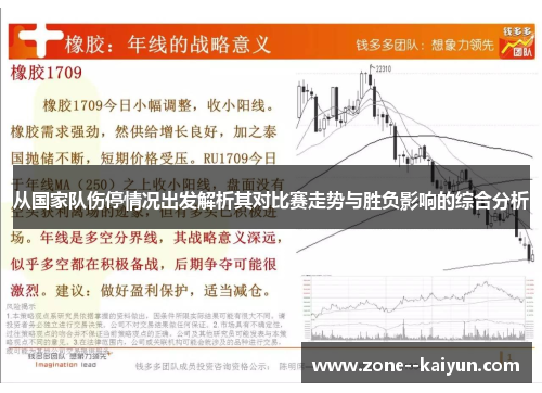 从国家队伤停情况出发解析其对比赛走势与胜负影响的综合分析 从国家队伤停情况出发解析其对比赛走势与胜负影响的综合分析